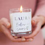 Mindfulness 'Believe In Yourself' Personalised Candle, thumbnail 1 of 6