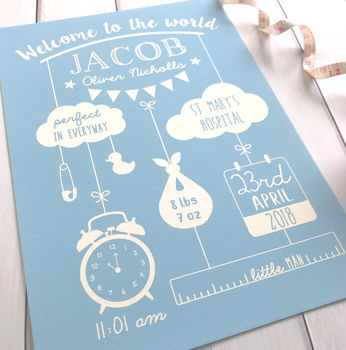 Personalised New Baby Birth Print, 2 of 6