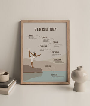 Eight Limbs Of Yoga Wall Art A3, 5 of 5