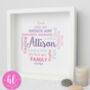Personalised Birthday Word Art Gift For Girlfriend, thumbnail 3 of 4
