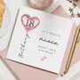 Cute Personalised 18th Birthday Card For Niece, thumbnail 1 of 7