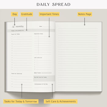 The Everyday Planner – Undated Day And Week Planner, 4 of 8