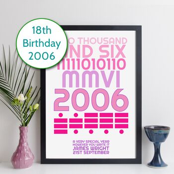 Personalised 18th Birthday 2006 Print With Message Gift, 10 of 10