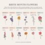 Personalised Family Birth Month Flower Bunch Print, thumbnail 2 of 4