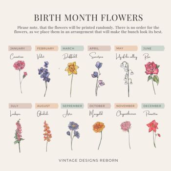 Personalised Family Birth Month Flower Bunch Print, 2 of 4