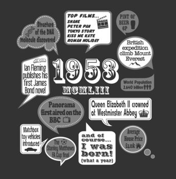 'Events Of 1953' 70th Birthday Gift T Shirt, 5 of 5