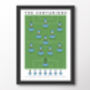 Manchester City Centurions 17/18 Poster, thumbnail 7 of 7