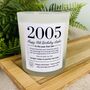Personalised 18th 2005 Birthday Milestone Candle, thumbnail 3 of 11