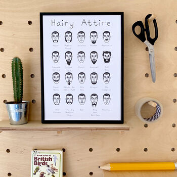 Beard And Moustache Male Grooming Hairy History Print, 4 of 5
