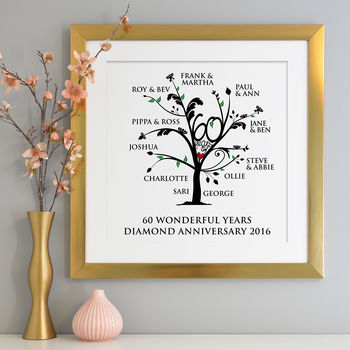 Personalised Diamond Anniversary Family Tree Print, 11 of 11