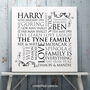 Personalised Square Family Word Art Print, thumbnail 7 of 9