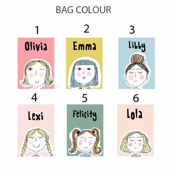 Children's Personalised Face Shopping Bag, 4 of 4
