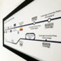 Personalised Single Line Tube Map, thumbnail 1 of 6