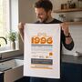 Personalised 30th Birthday Gift Microfibre Tea Towel, thumbnail 3 of 11