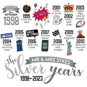Personalised 25th Silver Wedding Anniversary Print, 7 of 10