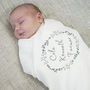 Personalised Botanical Baby Muslin Shawl, thumbnail 2 of 5