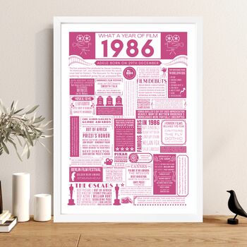 Personalised 1986 Film Poster 40th Birthday Gift, 3 of 12