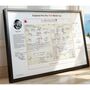 1996 England Vs Germany World Cup Final Commentary Print, thumbnail 2 of 6