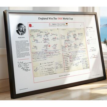 1996 England Vs Germany World Cup Final Commentary Print, 2 of 6