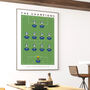 Blackburn Rovers Champions 94/95 Poster, thumbnail 3 of 8