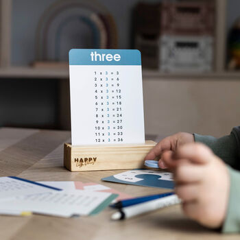 Times Tables Activity Flashcards, Wipeable, 4 of 9