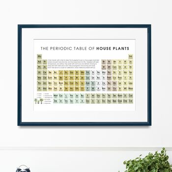Gardening Lover Periodic Table Of House Plants Print, 2 of 3