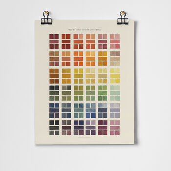 Multicoloured Watercolour Swatches Vintage Art Print, 2 of 4