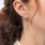 Elegant Rainbow Moonstone Earrings, thumbnail 2 of 6