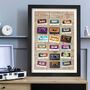 Rolling Stones Tapes Cassette Music Poster Print, thumbnail 5 of 5