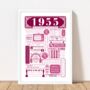 1955 Personalised 70th Birthday Fact Poster, thumbnail 2 of 10