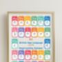 Colourful Bsl Alphabet Print, thumbnail 4 of 4