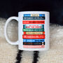 Funny Literary Tea Mug, thumbnail 5 of 5