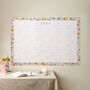 2024 Large Wall Planner, Landscape, Coral Pattern, thumbnail 4 of 10