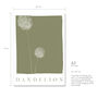 Botanical Dandelion Print, thumbnail 3 of 4