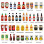 Personalised Family Condiments Print, thumbnail 5 of 6