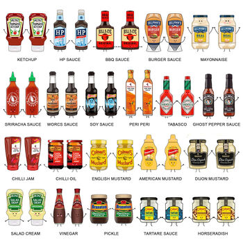 Personalised Family Condiments Print, 5 of 6