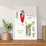Personalised Favourite Cocktails Hand Drawing Art Print, thumbnail 6 of 12