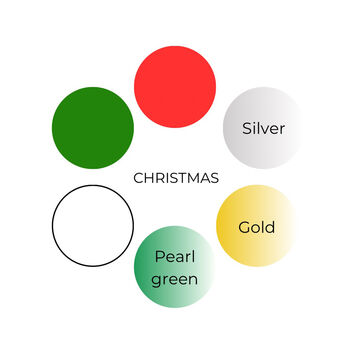 Diy Kit Hand Paint Your Own Leather Purse, 7 of 11