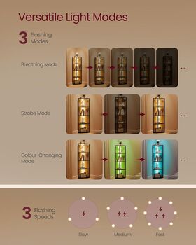 Five Tier Corner Shelf With Adjustable LED Lights, 5 of 6