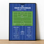 Omari Hutchinson Goal – Ipswich Town Vs Chelsea – Premier League 2024 Print, thumbnail 1 of 2