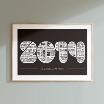 Personalised Memories Of The Year You Were Born Print, 6 of 12