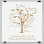 Personalised Pearl Anniversary Family Tree Print, thumbnail 11 of 12