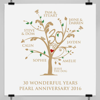 Personalised Pearl Anniversary Family Tree Print, 11 of 12