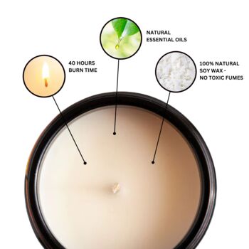 Sagittarius Birthday Gift Funny Candle Zodiac, 2 of 8