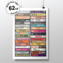 62nd Birthday, Music From 1963, 62nd Personalised Gift, thumbnail 1 of 9