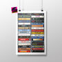 Hip Hop Music Poster, Personalised Hip Hop Gift, thumbnail 1 of 9