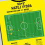 Matej Vydra Goal Championship 2015 Watford Print, thumbnail 2 of 2