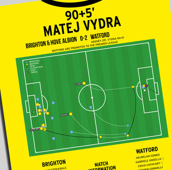 Matej Vydra Goal Championship 2015 Watford Print, 2 of 2