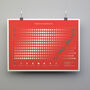 30th Birthday Print Phases Of The Moon In 1985, thumbnail 1 of 7
