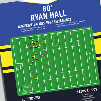 Ryan Hall Super League 2015 Leeds Print, 2 of 2